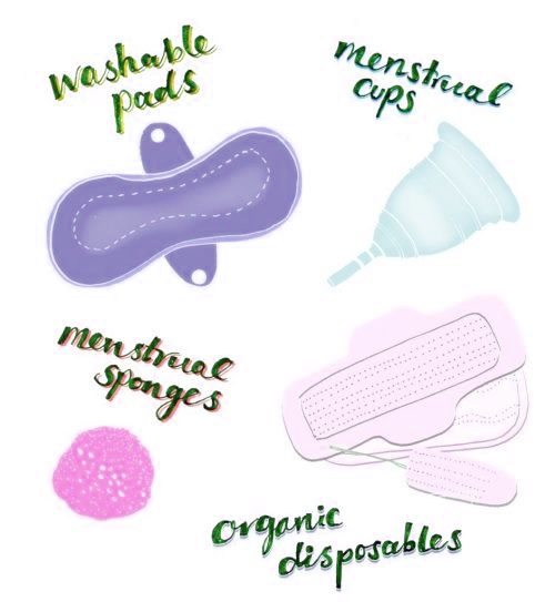 Menstrual Product Options and Alternatives